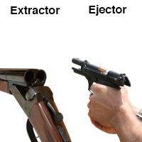 Extractor vs Ejector